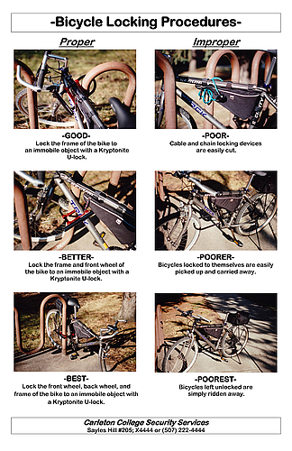 Bicycle Locking Procedures