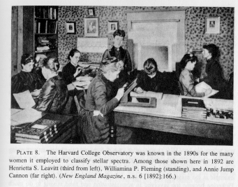 Women Astronomers at Harvard 1