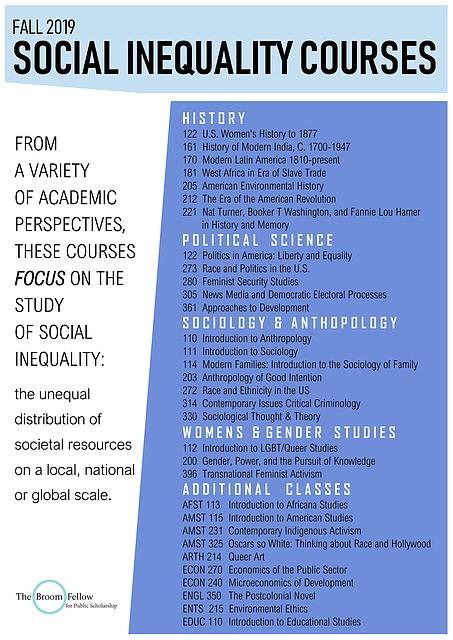 Fall 2019 Social Inequality Courses