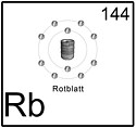 Rotblatt Element