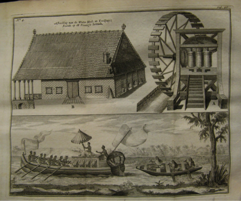 <strong>Figure 10.</strong> Plate 10, T. Pistorius, <em>Korte En Zakelyke Beschryvinge Van De Colonie Van Zuriname</em>, 1763