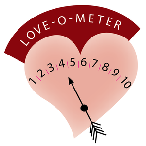 love-o-meter