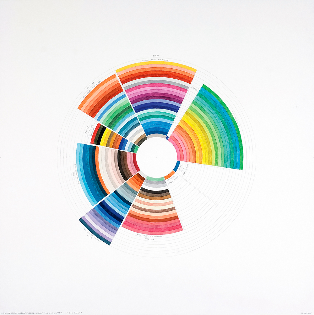 Richard Garrison, Circular Color Scheme